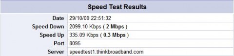 2 Mbps results