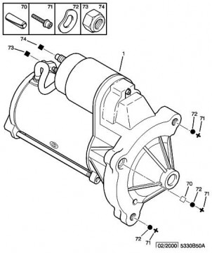 Starter motor diagram
