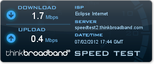 Eclipse Internet ADSL speedtest by Thinkbroadband